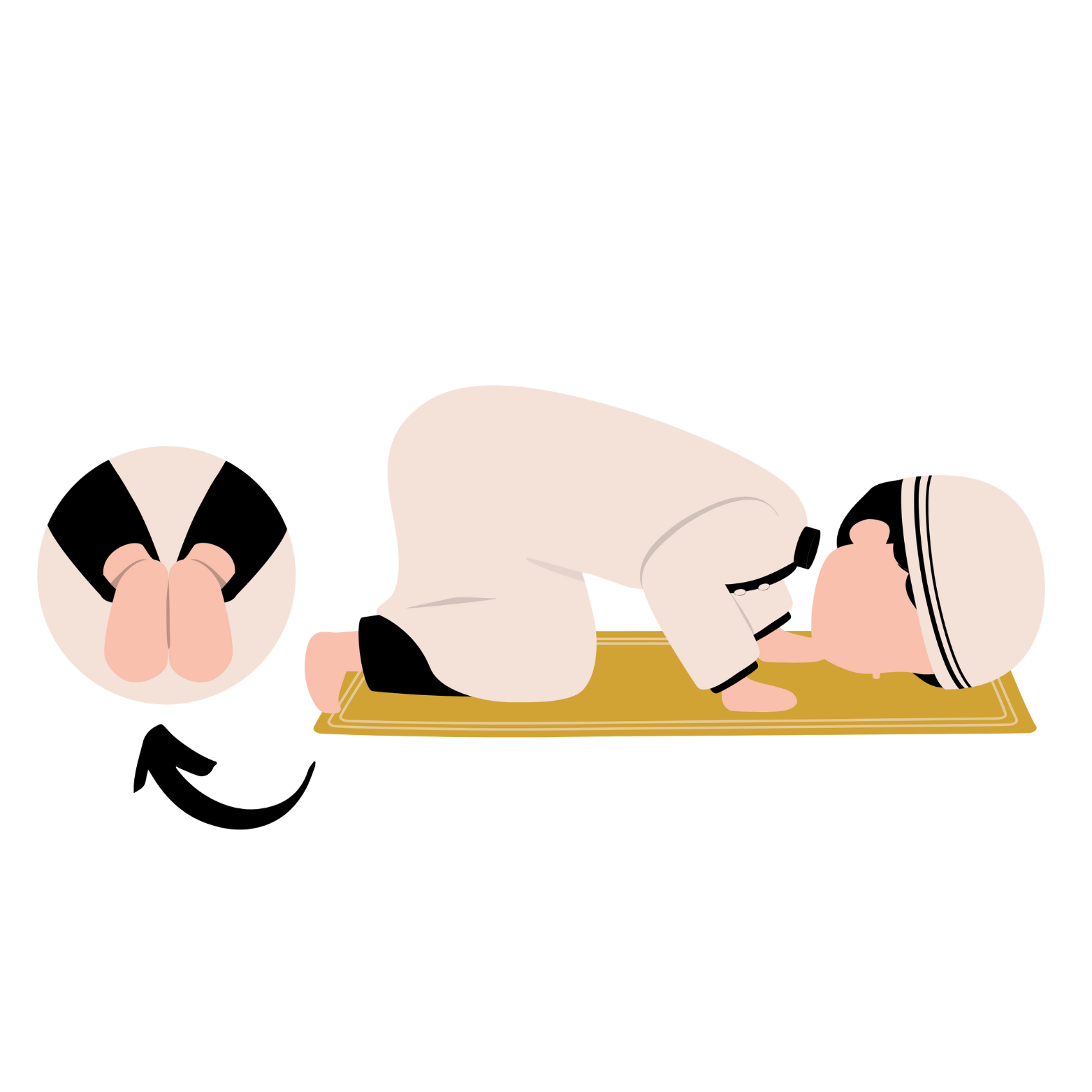 Sajdah Namaz for Men