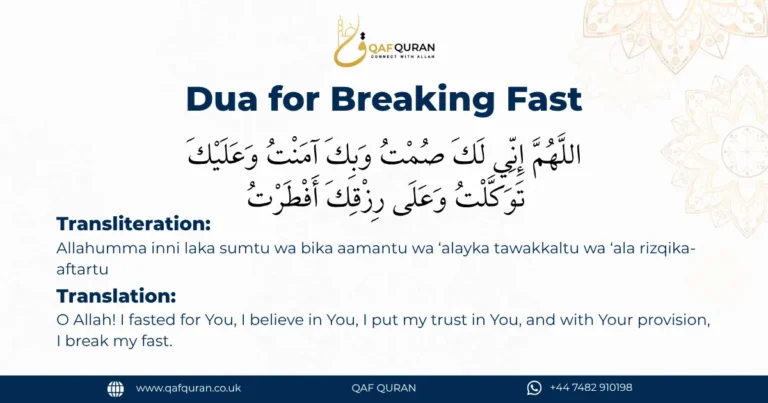 Dua for Breaking Fast